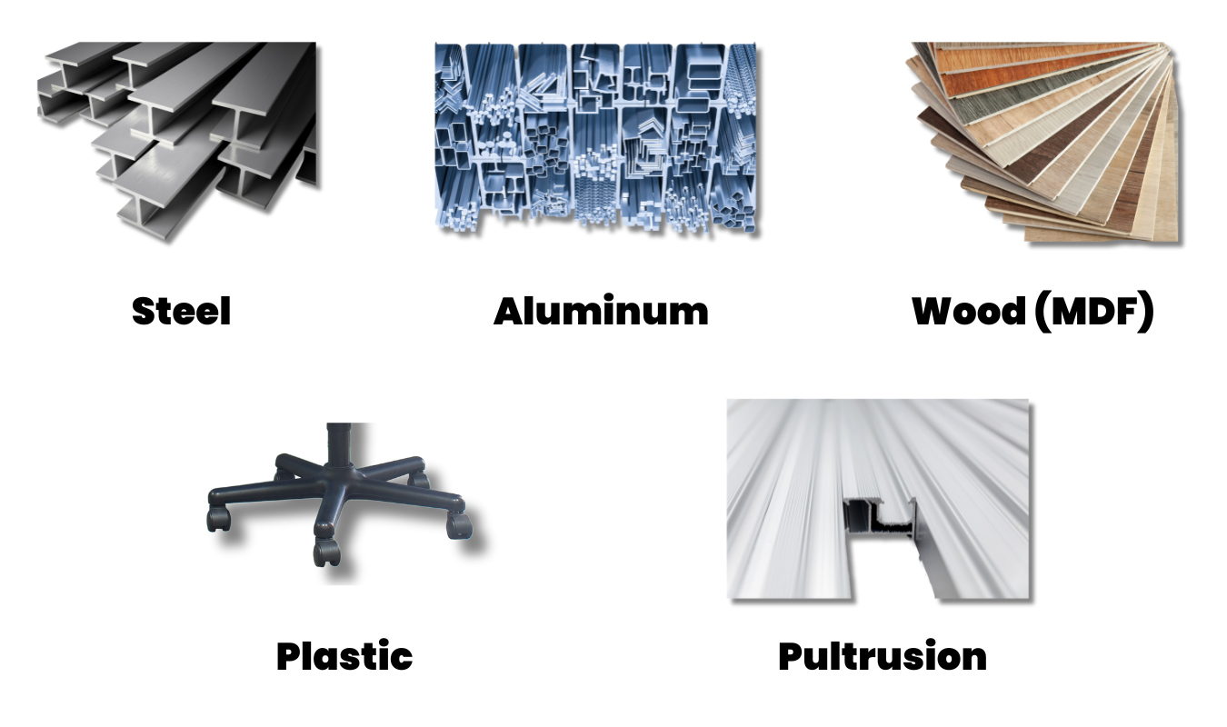 different types of common powder coating substrates