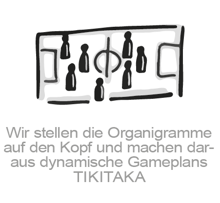 Wir stellen die Organigramme auf den Kopf